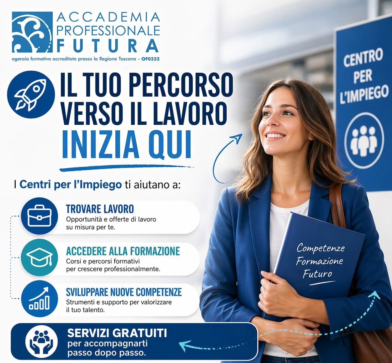 Locandina: il tuo percorso verso il lavoro inizia qui. I Centri per l&rsquo;Impiego ti aiutano a trovare lavoro, accedere alla formazione e sviluppare nuove competenze, con servizi gratuiti