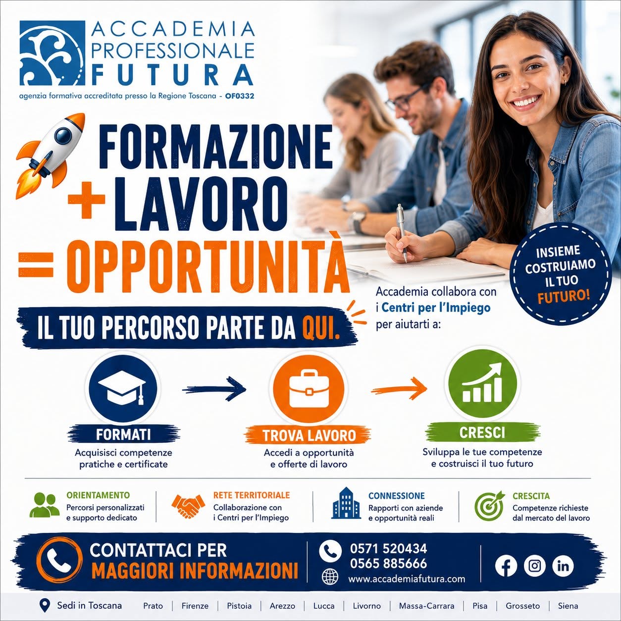 Formazione più lavoro uguale opportunità. Accademia collabora con i Centri per l&rsquo;Impiego per aiutarti a formarti, trovare lavoro e crescere: orientamento, rete territoriale, connessione con le aziende
